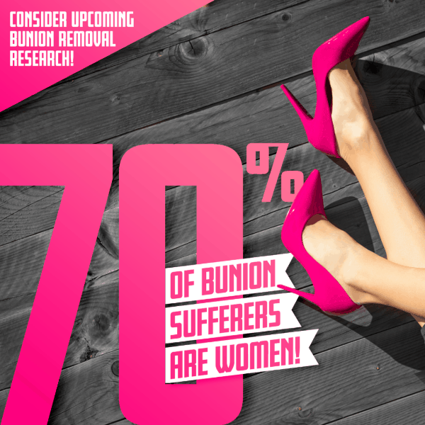 70% of bunion sufferers are women! Consider upcoming bunion removal research